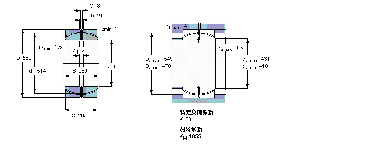 SKF So(h)滬(dng)S, /PTFE , ܷGEC400TXA-2RSӱD