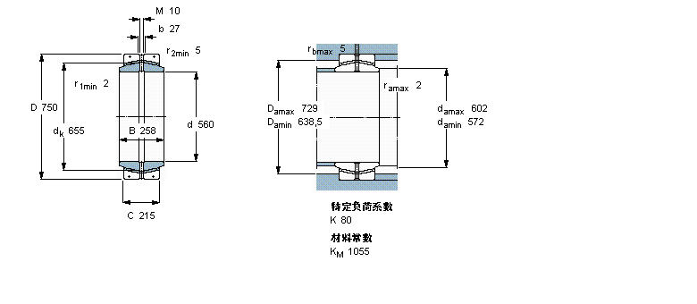 SKF So(h)滬S, /PTFE(f)ϲGEP530FSӱD
