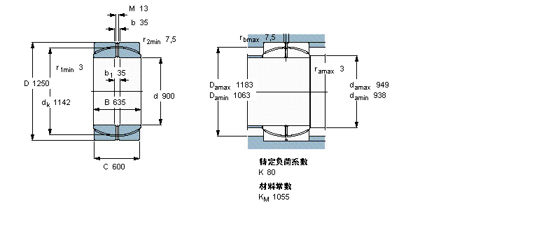 SKF So滬S, /PTFEͺϲGEC900FBASӱD