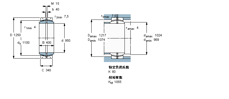 SKF So滬S, /PTFEͺϲGEP900FSӱD