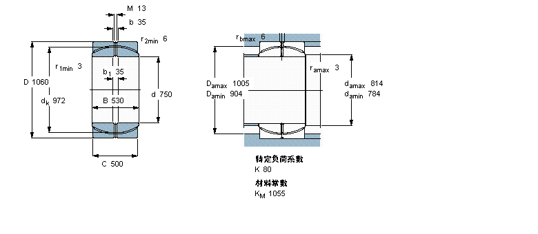 SKF So滬S, /PTFE , ܷGEC750TXA-2RSӱD