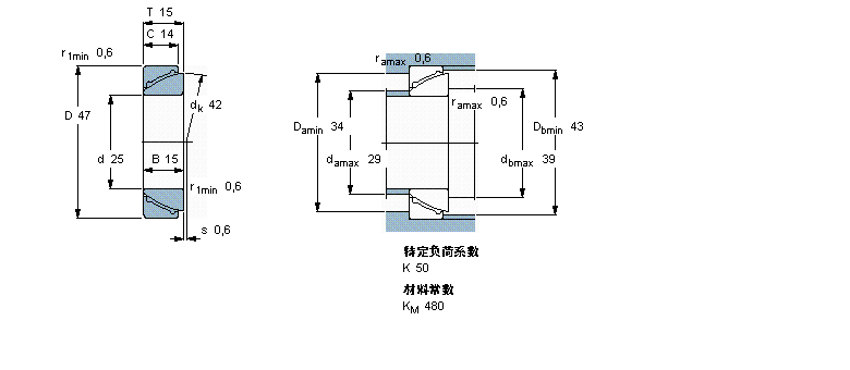 SKF So(h)滬S, /PTFE(f)ϲGEP1000FSӱD