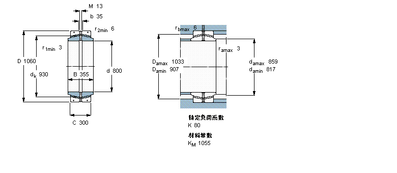 SKF So滬S, /PTFEͺϲGEP750FSӱD