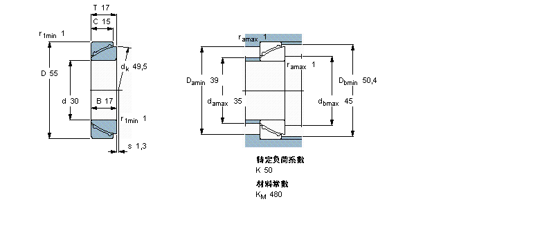 SKF Soǽ|滬SGAC25FӱD