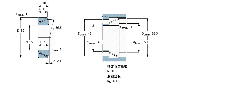SKF So(h)ǽ|滬(dng)SGAC30FӱD