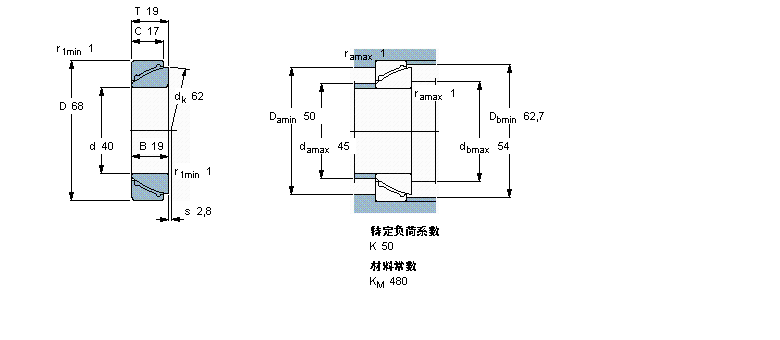 SKF Soǽ|滬SGAC35FӱD