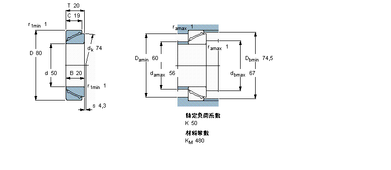 SKF So(h)ǽ|滬(dng)SGAC45FӱD