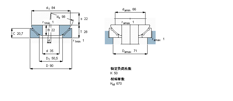 SKF So(h)滬(dng)SGX30FӱD