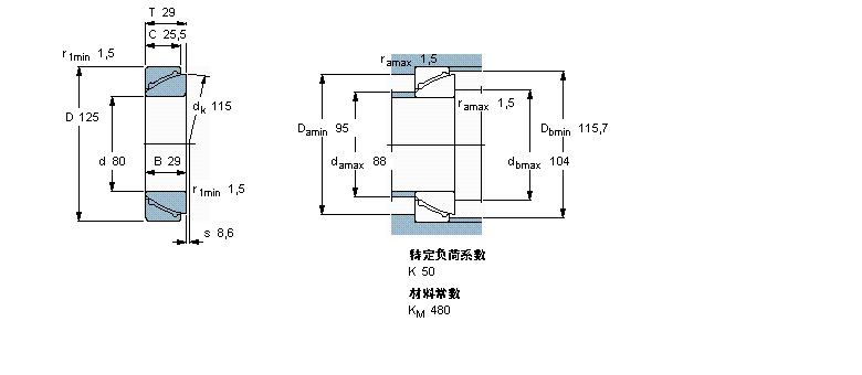 SKF So(h)ǽ|滬(dng)SGAC70FӱD