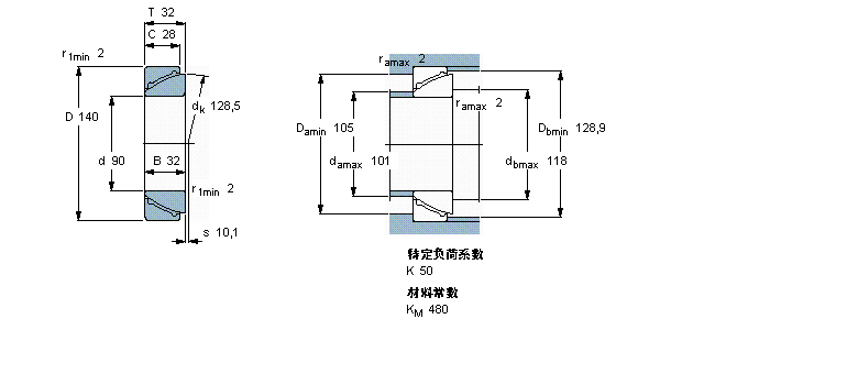 SKF So(h)ǽ|滬(dng)SGAC80FӱD