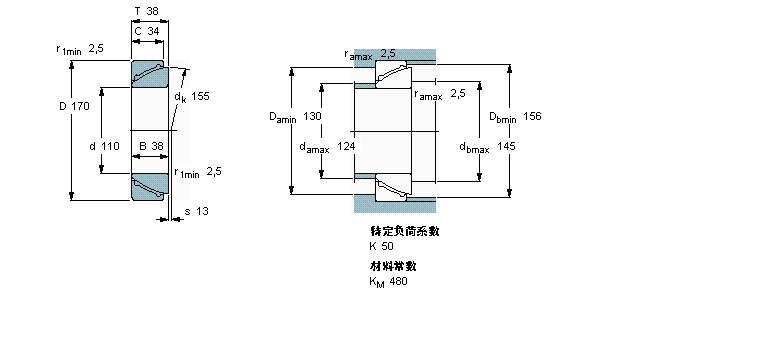 SKF So(h)ǽ|滬(dng)SGAC100FӱD