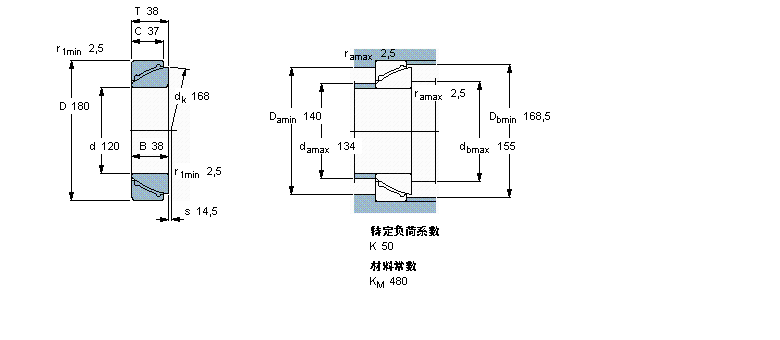 SKF So(h)ǽ|滬(dng)SGAC110FӱD