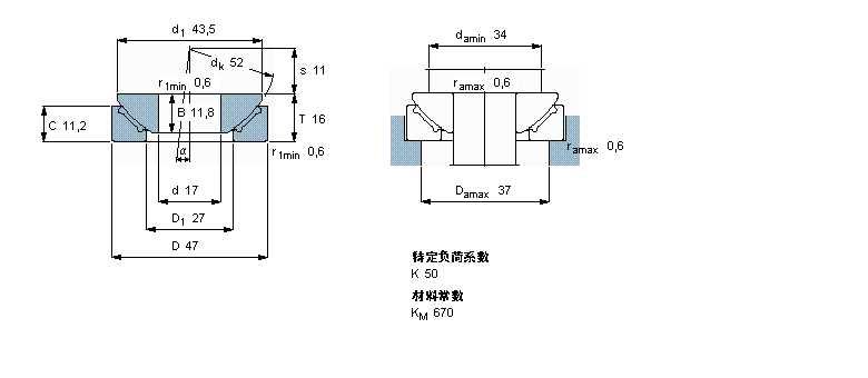 SKF So(h)ǽ|滬(dng)SGAC120FӱD