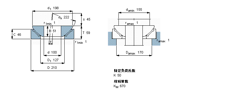 SKF So(h)滬(dng)SGX80FӱD