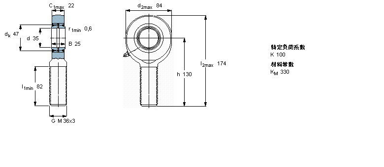 SKF ҪSo(h)ėU, 䓌䓣ݼy, ܷSA35ES-2RSӱD