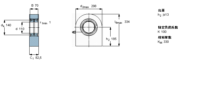 SKF ҪSo(h)ėU, 䓌ӱSCF100ESӱD