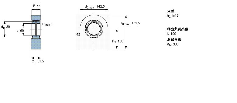 SKF ҪSo(h)ėU, 䓌(du)䓣ӱSC60ESӱD