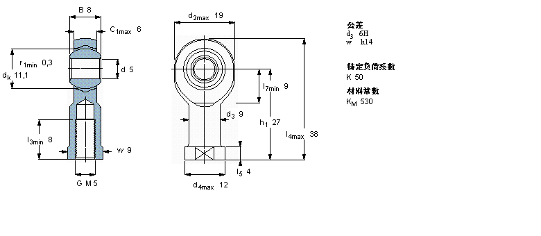 SKF ҪSoėU, 䓌~ݼySALKAC30MӱD