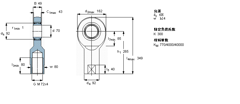 SKF SoU, ݼy, /PTFE , ܷSILA60TXE-2LSӱD
