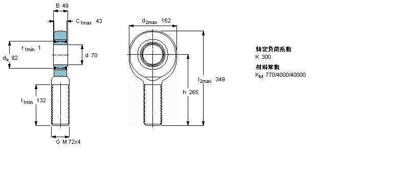 SKF So(h)U, (yng)ݼy, /PTFE , ܷSALA60TXE-2LSӱD