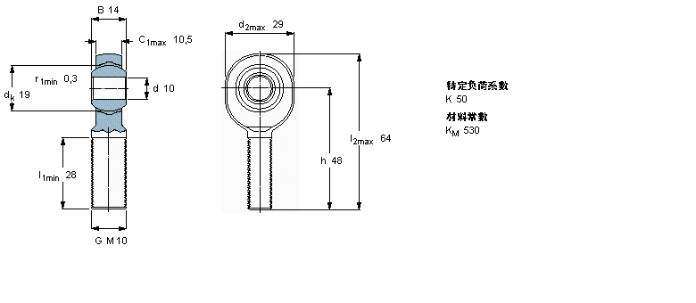 SKF So(h)U, (yng)ݼy, /PTFE(f)ϲSALKB8FӱD