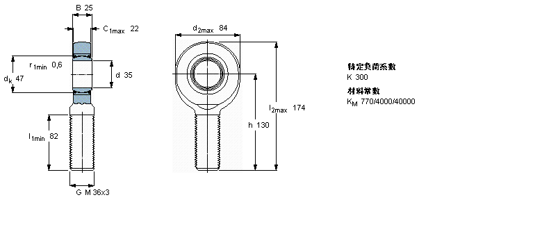 SKF SoU, ݼy, /PTFE , ܷSA35TXE-2LSӱD