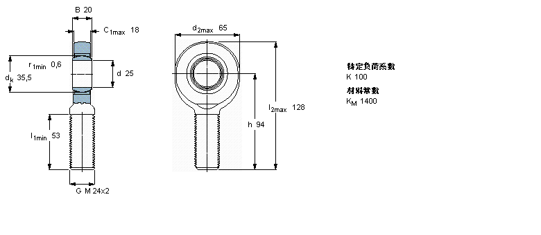 SKF SoU, ݼy, /Y~ͺϲSA25CӱD