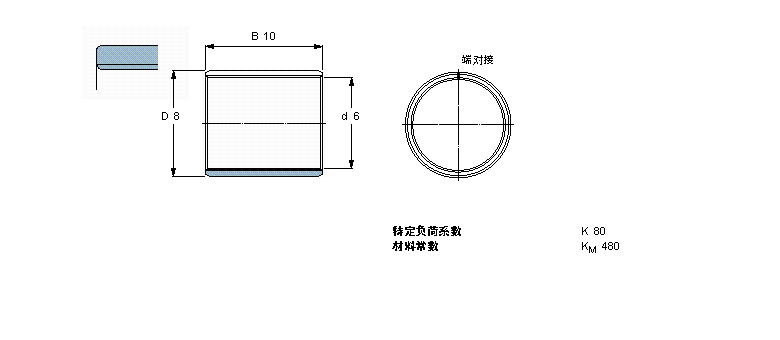 SKF (f)ϸɻ(dng)S, ƳߴPCM060808EӱD