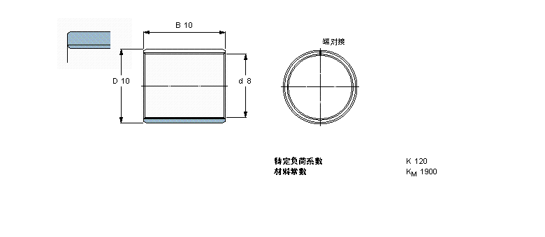 SKF (f)ϸɻ(dng)S, ƳߴPCM081010EӱD