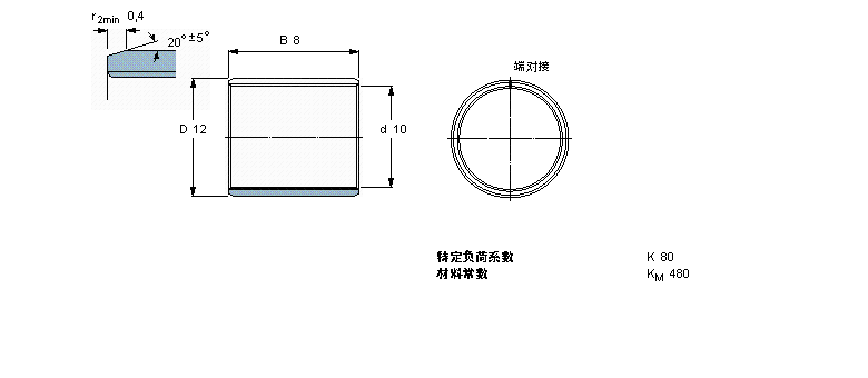 SKF (f)ϸɻ(dng)S, ƳߴPCM101208BӱD