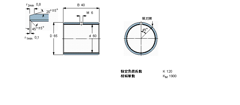 SKF (f)ϸɻ(dng)S, ƳߴPCM606540EӱD