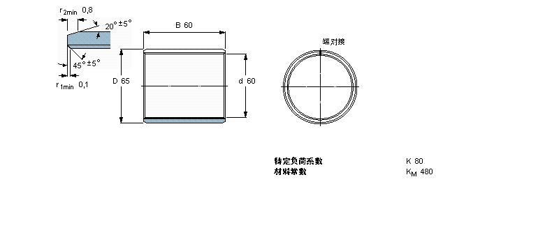 SKF (f)ϸɻS, ƳߴPCM606560BӱD