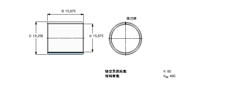 SKF (f)ϸɻ(dng)S, ӢƳߴPCZ1008MӱD