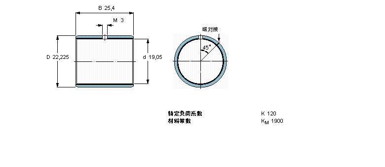 SKF (f)ϸɻ(dng)S, ӢƳߴPCZ1216BӱD