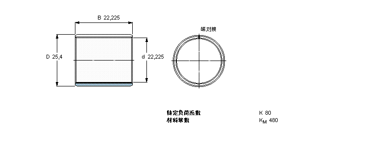 SKF (f)ϸɻS, ӢƳߴPCZ1412MӱD
