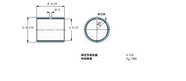 SKF (f)ϸɻ(dng)S, ӢƳߴPCZ2020BӱD
