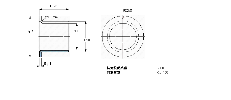 SKF (f)ϸɻӎmSPCMF081007.5EӱD