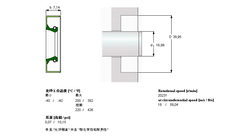SKF (f)ϸɻӎmSPCMF101217BӱD