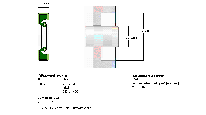 SKF Sܷ, MCR528720ӱD