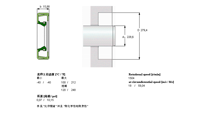 SKF Sܷ, MCR592779ӱD