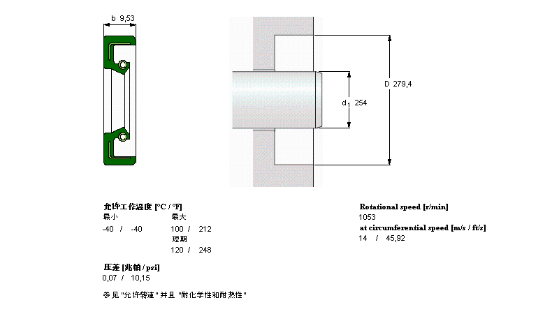 SKF Sܷ, MCR592731ӱD